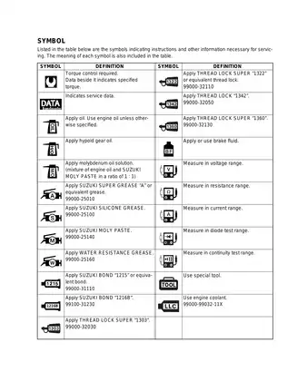 Suzuki LT-A450X Service Manual - Comprehensive Guide for 2008-2009 Models Preview image 5