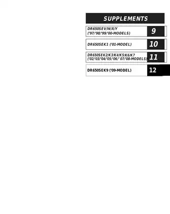 1996-2009 Suzuki DR650SE repair manual Preview image 3