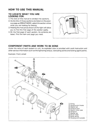 1996-2009 Suzuki DR650SE repair manual Preview image 4