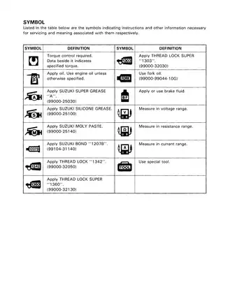 1996-2009 Suzuki DR650SE repair manual Preview image 5