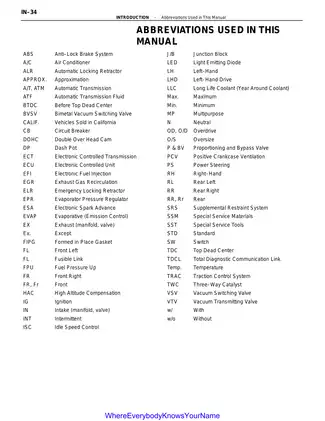 Lexus SC300, SC400 manual for 1992-01 models Preview image 1