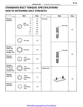 Lexus SC300, SC400 manual for 1992-01 models Preview image 2