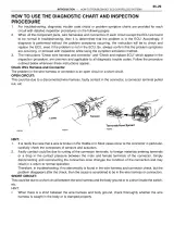 1991–1997 Lexus GS300 Service Manual – preview page 2