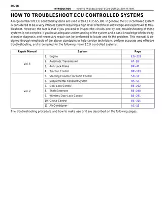 Lexus GS300 Complete Repair Manual and Troubleshooting Guide Preview image 4