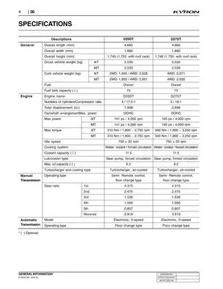 Comprehensive SsangYong Kyron SM 2005 Part-Time Transfer Case Service Manual Preview image 4