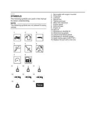 Yamaha XT660Z Tenere 2008 Service Manual Preview image 5