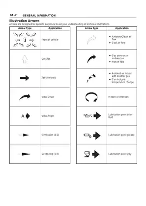 1999-2001 Isuzu Vehicross workshop manual Preview image 5