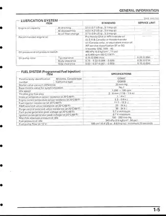 2000-2002 Honda CBR929RR FireBlade service manual Preview image 5