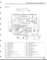 Honda CBR929RR Fireblade 2000–2001 Factory Service Manual (P/N 61MCJ01) – preview page 6