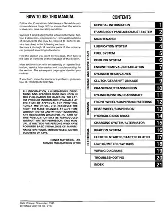 Comprehensive Service Manual for Honda 1995-1996 Motorcycles Preview image 4
