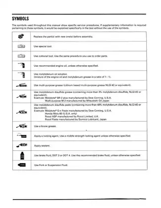 Comprehensive Service Manual for Honda 1995-1996 Motorcycles Preview image 5