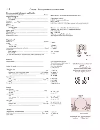 1983-1996 Chevrolet Corvette C4 repair manual Preview image 2