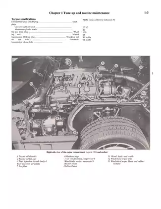 1983-1996 Chevrolet Corvette C4 repair manual Preview image 3