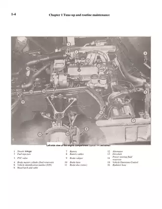 1983-1996 Chevrolet Corvette C4 repair manual Preview image 4