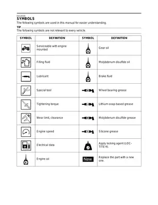 2009-2010 Yamaha YFZ450R, YFZ450RZL service manual Preview image 5