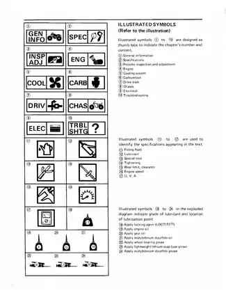 Yamaha YFA1IW 1988 Service Manual for Maintenance and Repairs Preview image 4