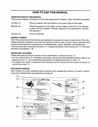 Yamaha YFM350XA ATV Service Manual (1990 Edition) Preview image 3