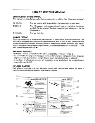 2006-2010 Yamaha Virago, V-Star XV250W1, W1C service manual Preview image 5