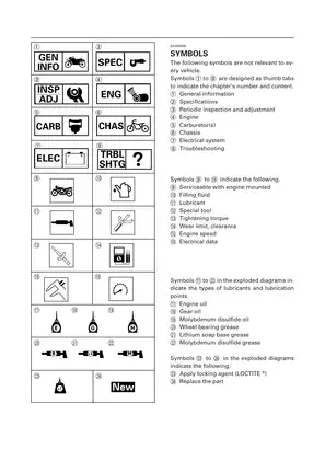 2008-2010 Yamaha YW50AP Zuma service manual Preview image 5