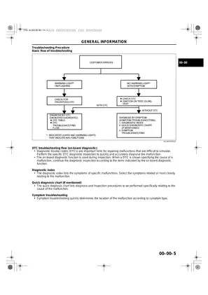 1999-2003 Mazda Protege repair manual Preview image 5