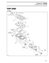 1999 Sea-Doo Shop Manual - Service Guide for SPX, GSX RFI, GTX RFI, GTI, GTS & GS Models (P/N 219 100 094) – preview page 6