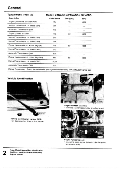 1988–1991 Vanagon & Syncro Factory Service & Repair Manual OEM