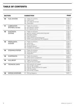 2003 Sea-Doo GTI/GTI LE/GTX XP Shop Manual - Comprehensive Guide to Watercraft Maintenance and Repair Preview image 4