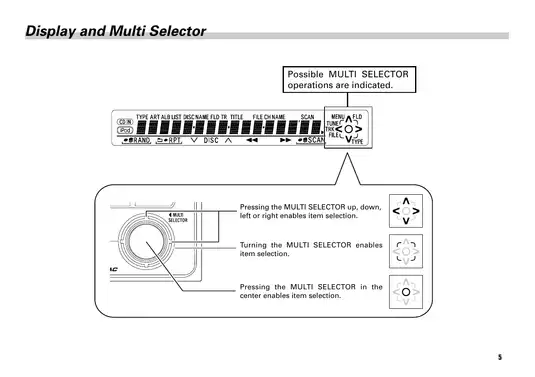2008-2009 Scion xB owner´s manual Preview image 5