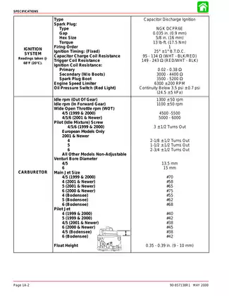 Mercury Mariner 4hp, 5hp, 6hp outboard motor service manual Preview image 2