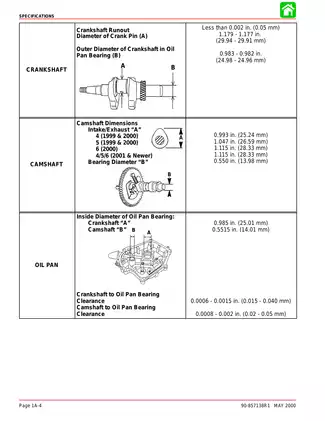 Mercury Mariner 4hp, 5hp, 6hp outboard motor service manual Preview image 4