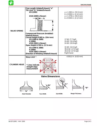 Mercury Mariner 4hp, 5hp, 6hp outboard motor service manual Preview image 5