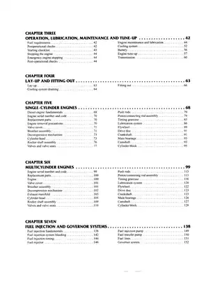 Yanmar Diesel Inboard Shop Manual: One, Two & Three Cylinder Engines Preview image 4