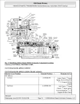 1995 Buick Riviera Service Manual – preview page 6
