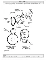 1995 Buick Riviera Service Manual – preview page 7