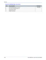 Xerox Phaser 6280 Color Laser Printer Service Manual (P/N 701P48435) – preview page 7
