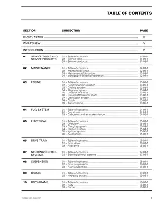 2001 Bombardier DS650 ATV shop manual Preview image 4