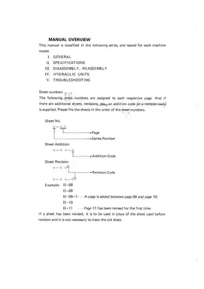 Takeuchi TB045 compact excavator workshop manual Preview image 4