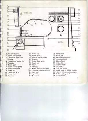 Husqvarna Viking 6030 sewing machine operating manual Preview image 4
