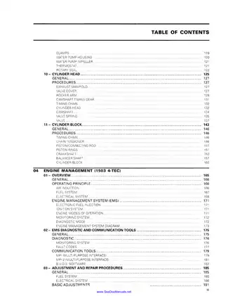 2006 Bombardier GTI, GTI-SE, GTX, GTX SUPERCHARGED, GTX LTD, GTX Wake, RXP, RXT Sea-Doo shop manual Preview image 4