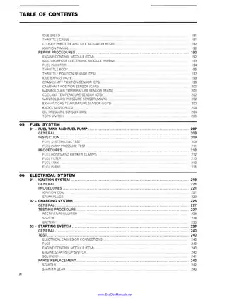 2006 Bombardier GTI, GTI-SE, GTX, GTX SUPERCHARGED, GTX LTD, GTX Wake, RXP, RXT Sea-Doo shop manual Preview image 5