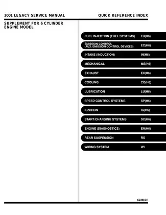 2001 Subaru Legacy repair manual Preview image 2