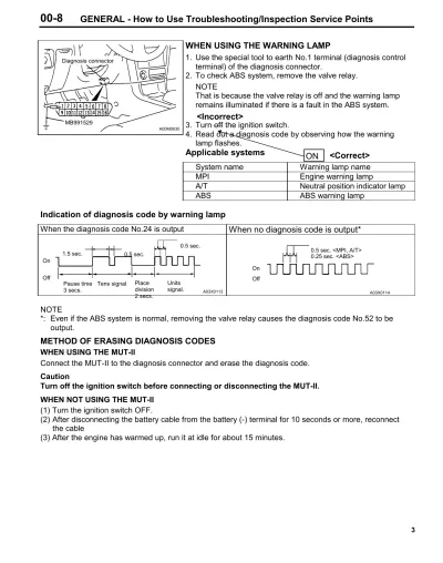 Preview: Mitsubishi Triton L200 1997–2002 Service Manual P/N MB991934-00