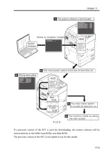 Canon imageRUNNER 5570/6570 Service Manual 2005 (P/N DU7-1143-000) – preview page 7