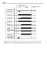 Canon iR7105/7095/7086 Service Manual (P/N DU7-1166-000) – preview page 3