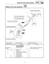 2005 Yamaha YZ250T / YZ250T1 / YZ250 Owner's Service Manual – preview page 4