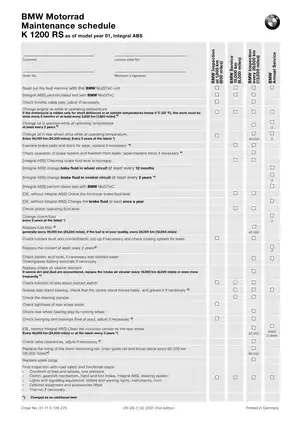 2001-2005 BMW K1200RS repair manual Preview image 5