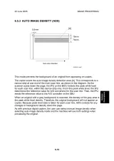Canon Model A-C4, B195, B198, B264, B265 Service & Repair Manual (P/N C4085-91017) – preview page 6
