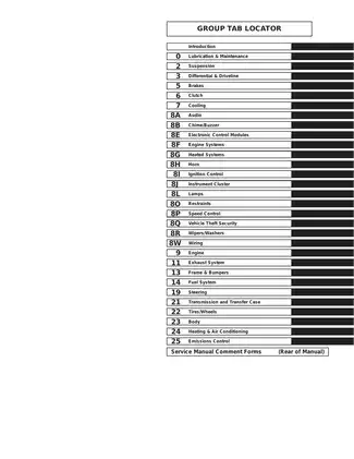 1997-2003 Jeep Wrangler TJ repair manual