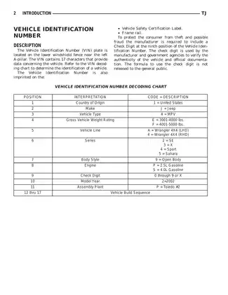 1997-2003 Jeep Wrangler TJ repair manual Preview image 3