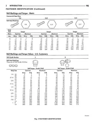 1999-2004 Jeep Grand Cherokee repair manual Preview image 3